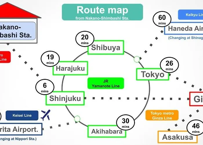 ③2Station To Shinjuku. 3 Double Beds. Specious 45㎡
