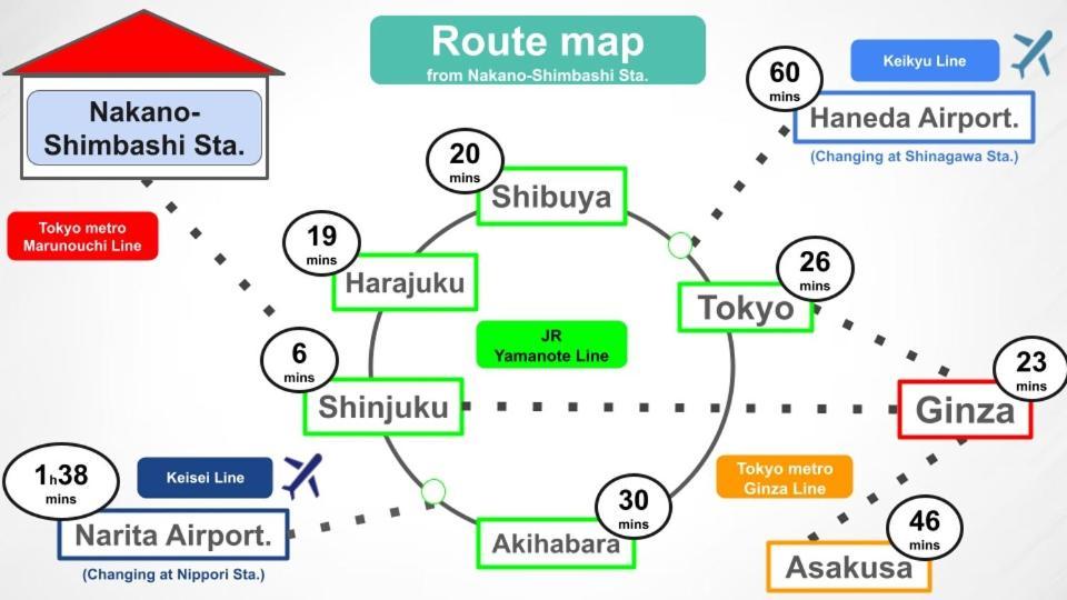 ③2station To Shinjuku. 3 Double Beds. Specious 45㎡ * Tokyo