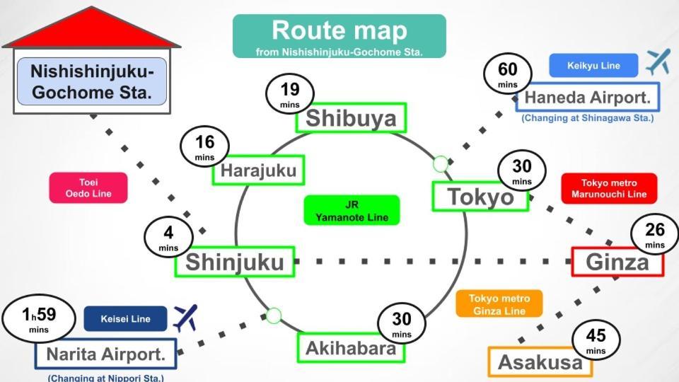 ③2station To Shinjuku. 3 Double Beds. Specious 45㎡ Appartamento Tokyo